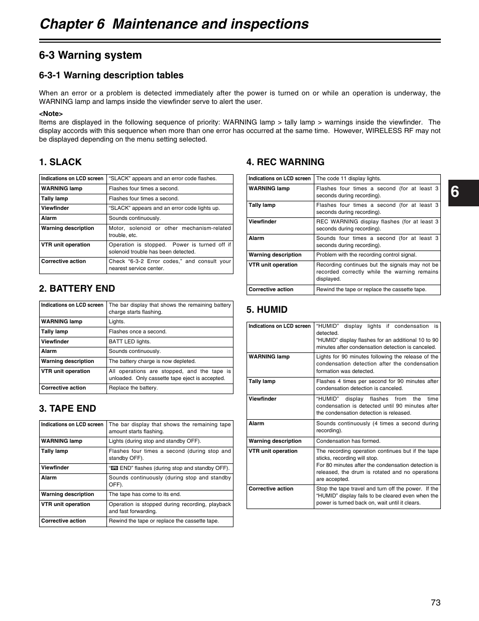 Chapter 6 maintenance and inspections, 3 warning system, Humid | 3-1 warning description tables, Slack, Rec warning 2. battery end 3. tape end | Panasonic AJ-HDX400P User Manual | Page 73 / 102