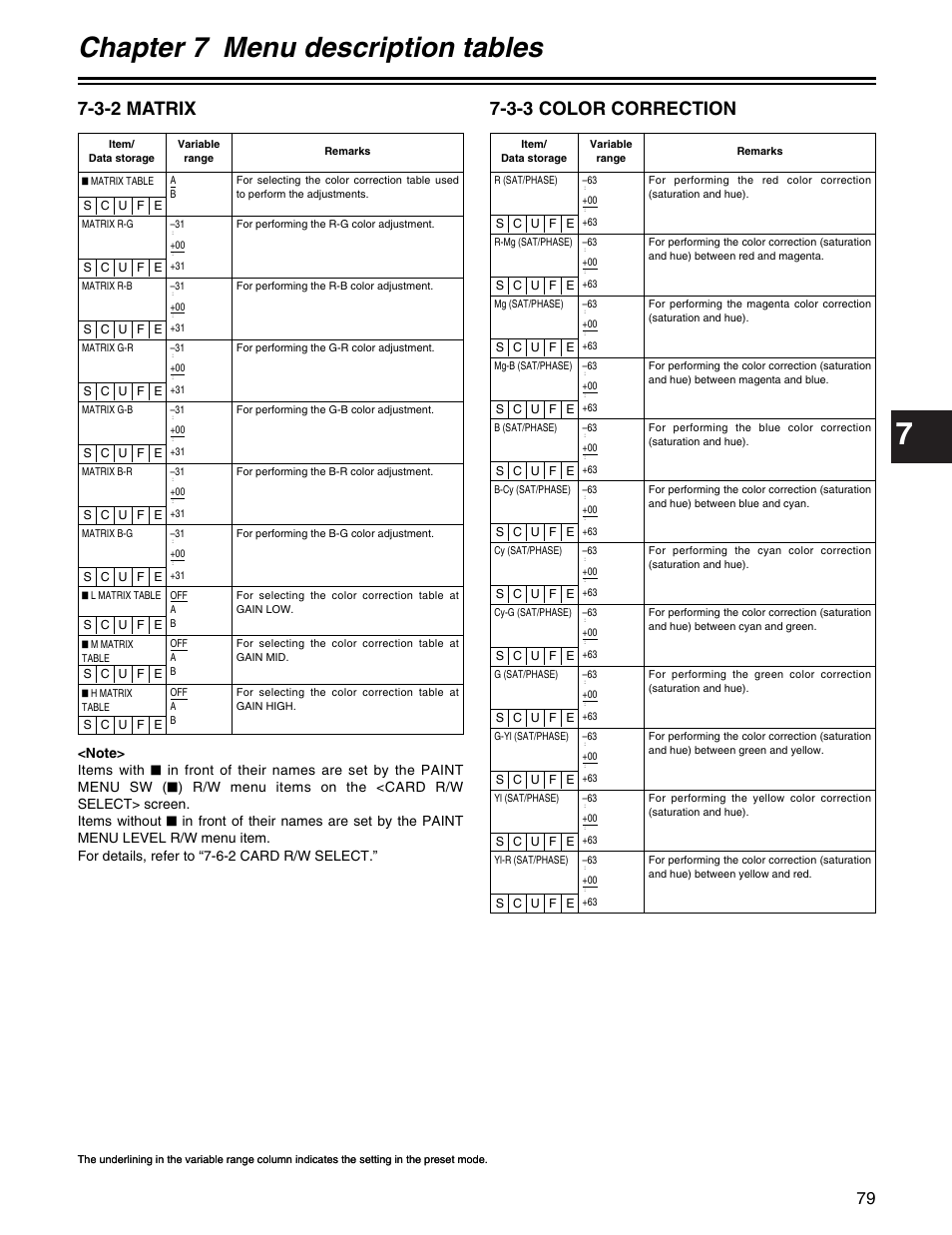 Chapter 7 menu description tables, 3-2 matrix, 3-3 color correction | Panasonic AJ-HDX400P User Manual | Page 79 / 102