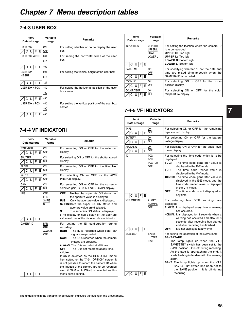 Chapter 7 menu description tables, 4-4 vf indicator1, 4-5 vf indicator2 | 4-3 user box | Panasonic AJ-HDX400P User Manual | Page 85 / 102