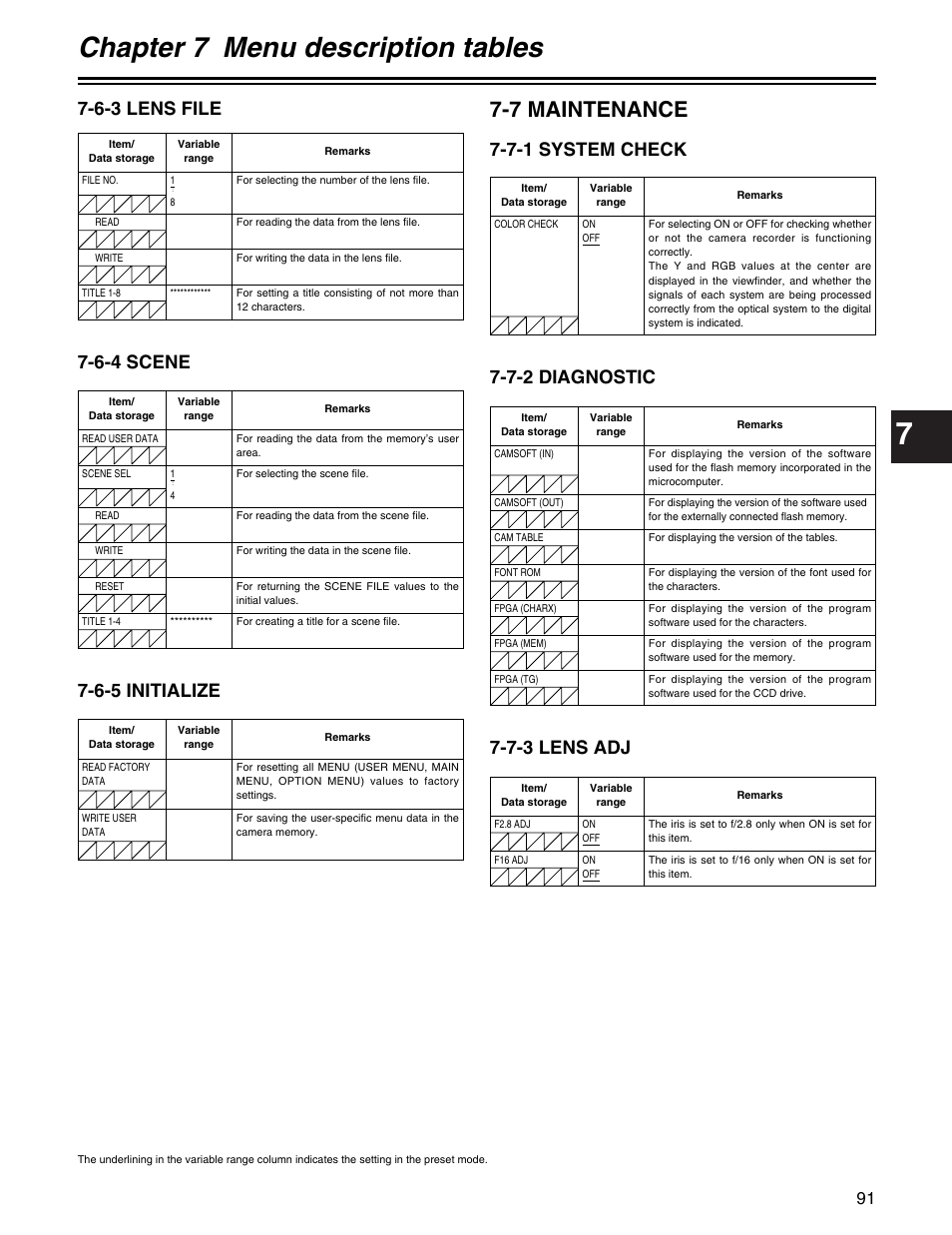 Chapter 7 menu description tables, 7 maintenance, 6-3 lens file | 6-4 scene, 6-5 initialize, 7-1 system check, 7-2 diagnostic, 7-3 lens adj | Panasonic AJ-HDX400P User Manual | Page 91 / 102