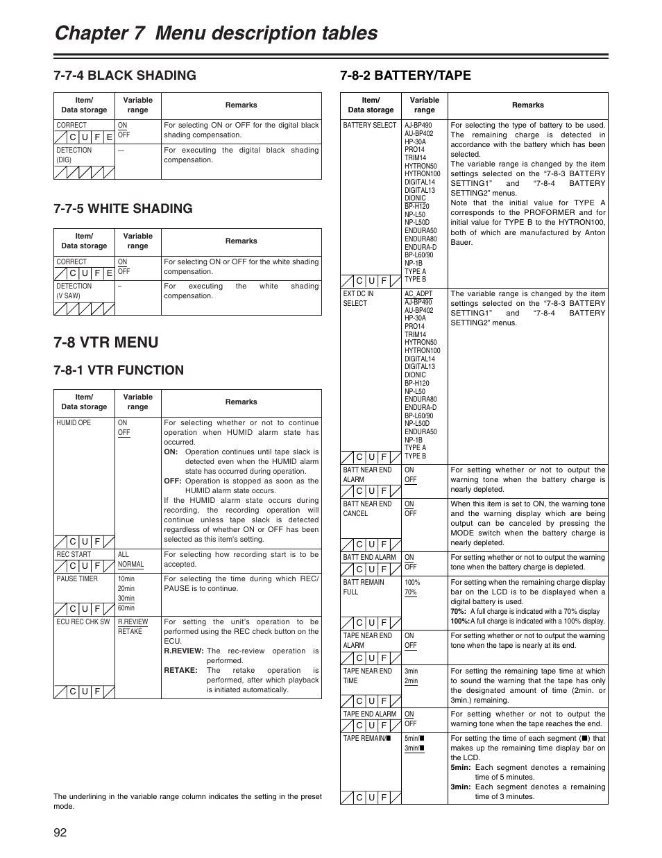 Chapter 7 menu description tables, 8 vtr menu, 8-1 vtr function | 7-4 black shading, 7-5 white shading, 8-2 battery/tape | Panasonic AJ-HDX400P User Manual | Page 92 / 102