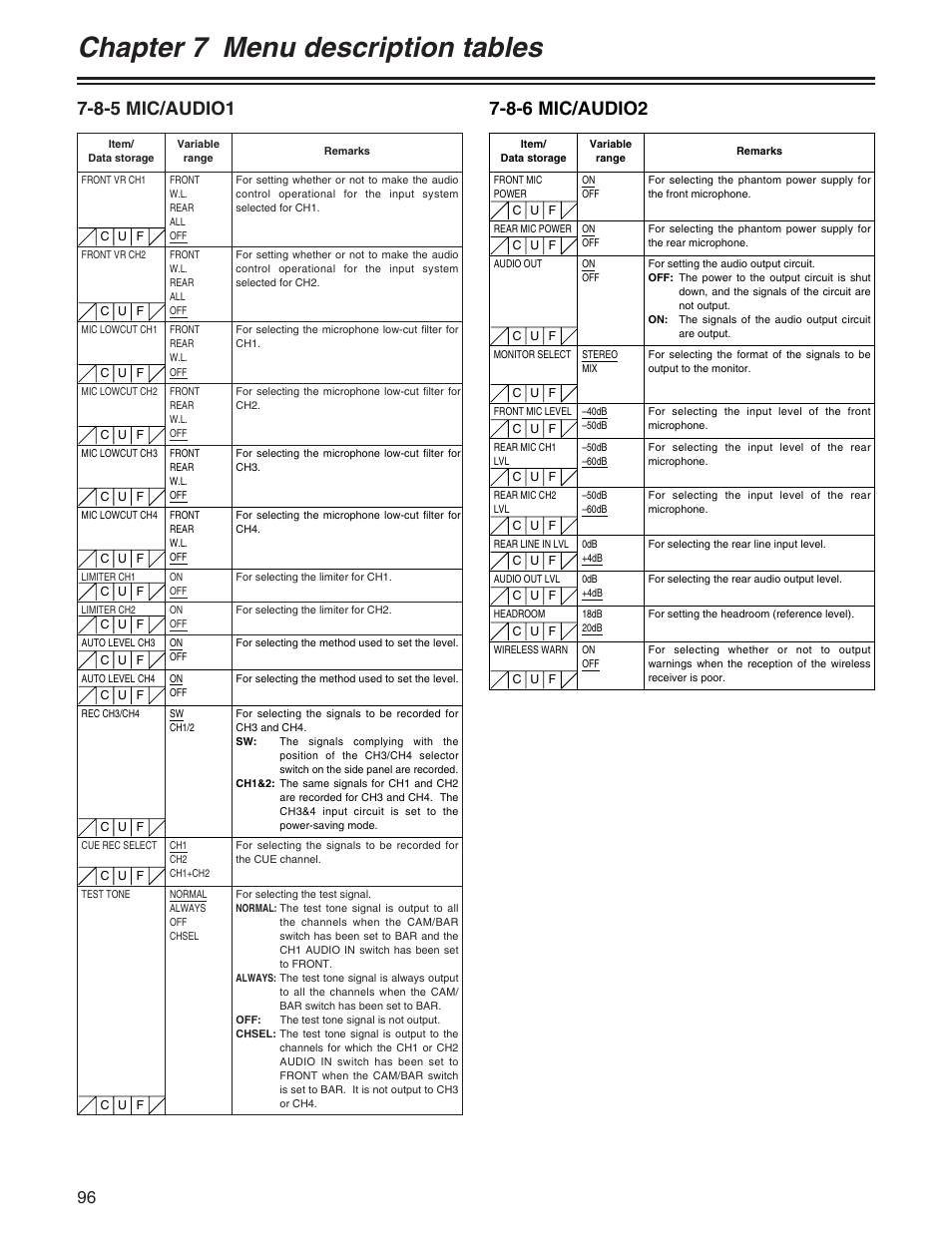 Chapter 7 menu description tables, 8-5 mic/audio1, 8-6 mic/audio2 | Panasonic AJ-HDX400P User Manual | Page 96 / 102