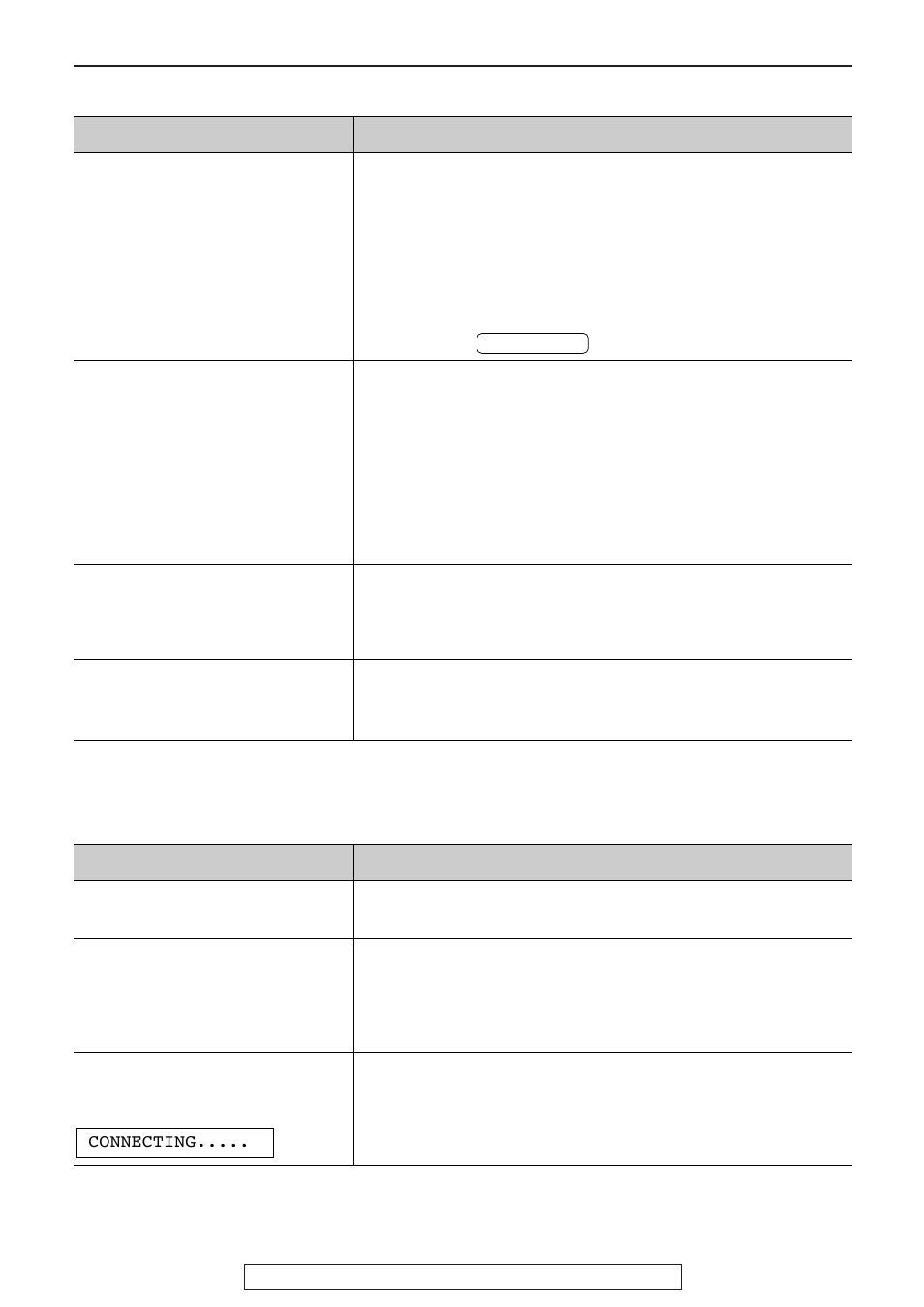 Operations, Fax – sending, Fax – receiving | Panasonic KX-FP81 User Manual | Page 58 / 76