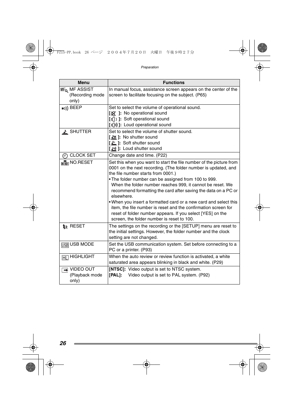 Panasonic DMC-FZ15P User Manual | Page 26 / 124
