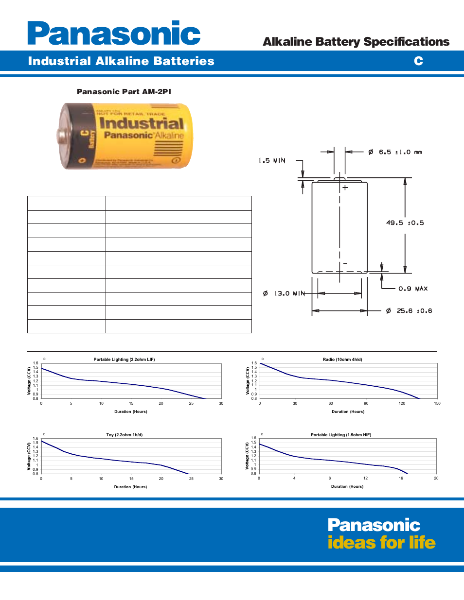 Panasonic AM-2PI User Manual | 2 pages