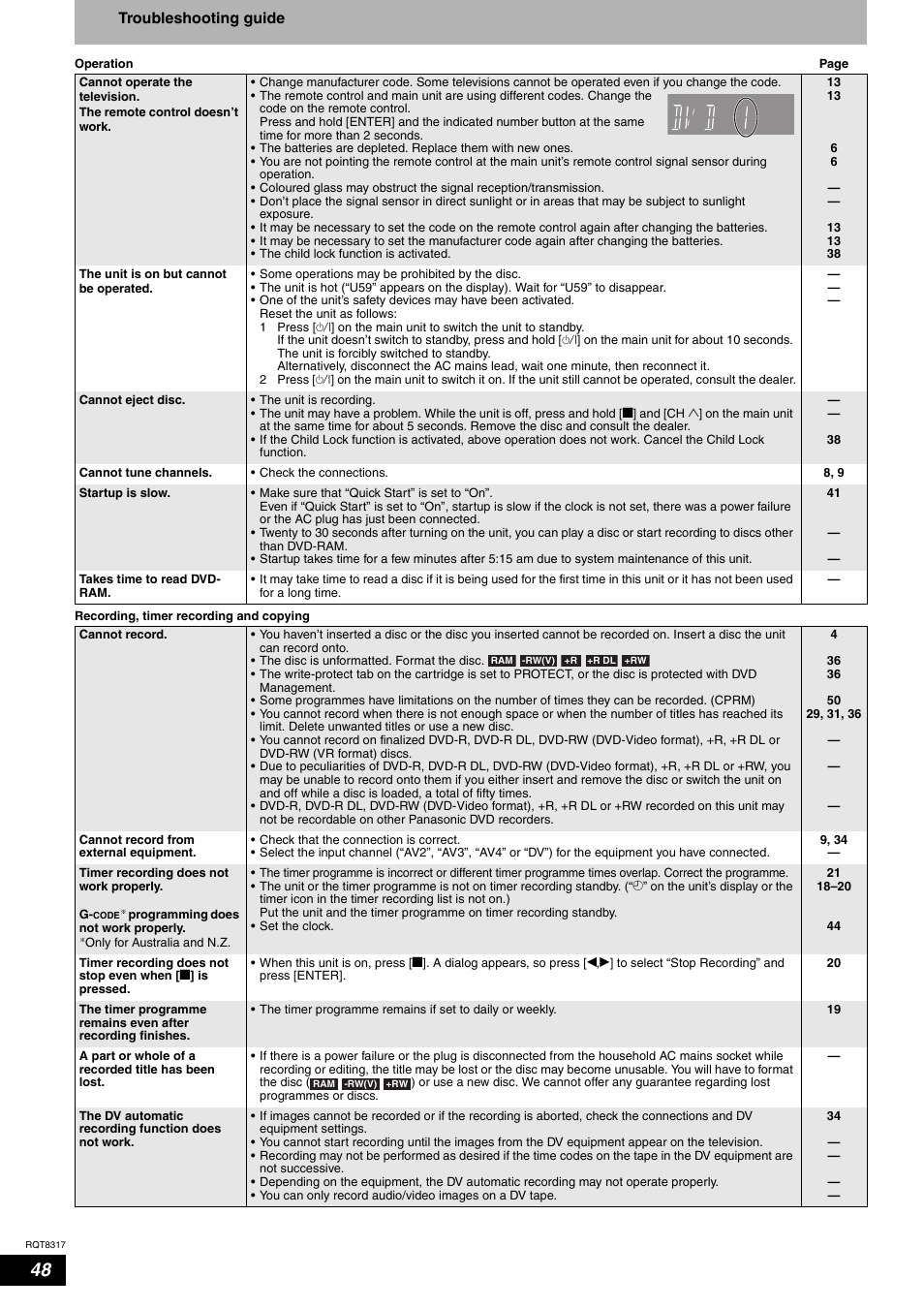 Panasonic DIGA DMR-ES15 User Manual | Page 48 / 52