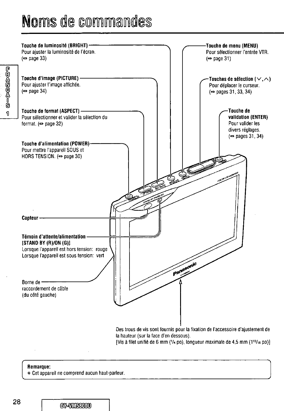 Remarque, Um5b00.u | Panasonic CY-VM5800U User Manual | Page 28 / 64