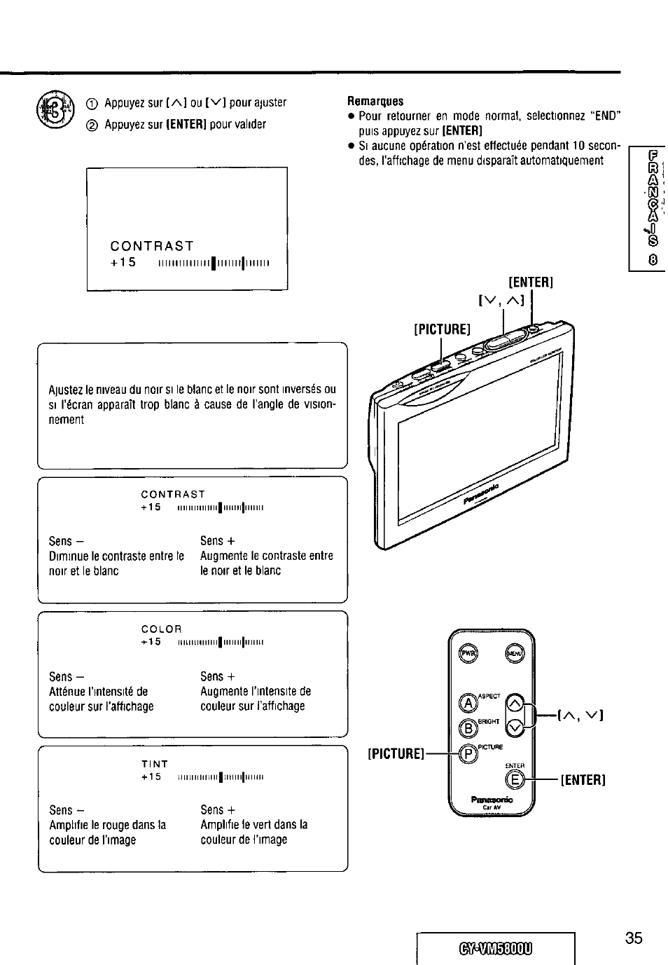 Remarques, Contrast, Enter | Panasonic CY-VM5800U User Manual | Page 35 / 64