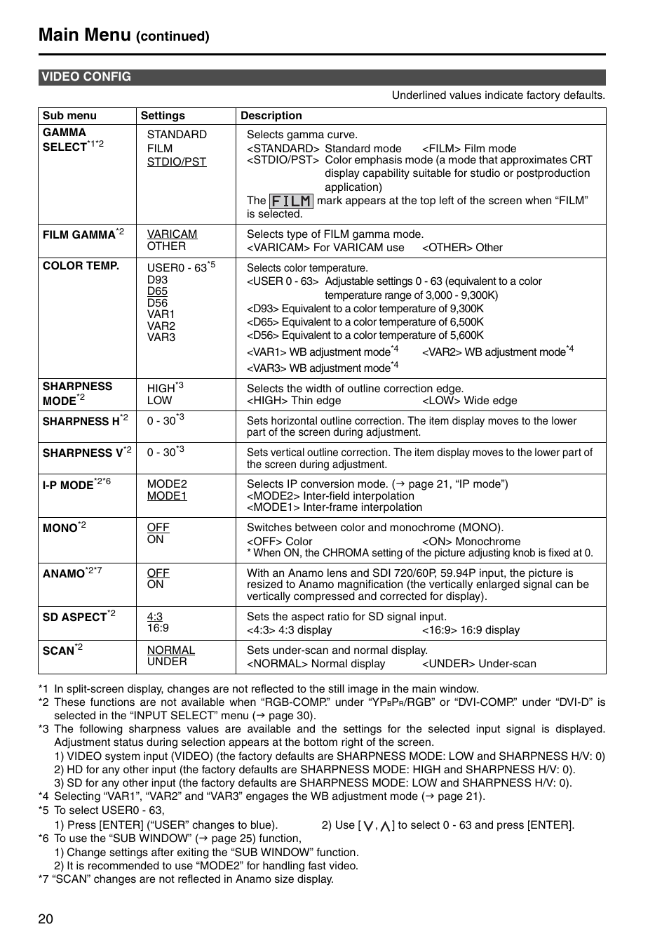 Video config, Main menu, Continued) | Panasonic BT-LH1760E User Manual | Page 20 / 44
