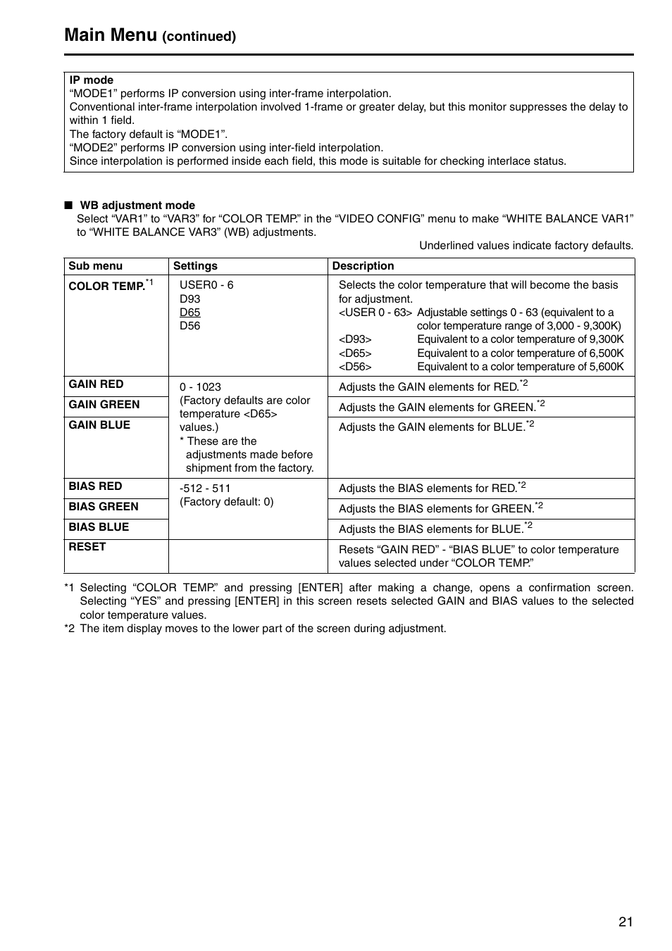 Main menu, Continued) | Panasonic BT-LH1760E User Manual | Page 21 / 44