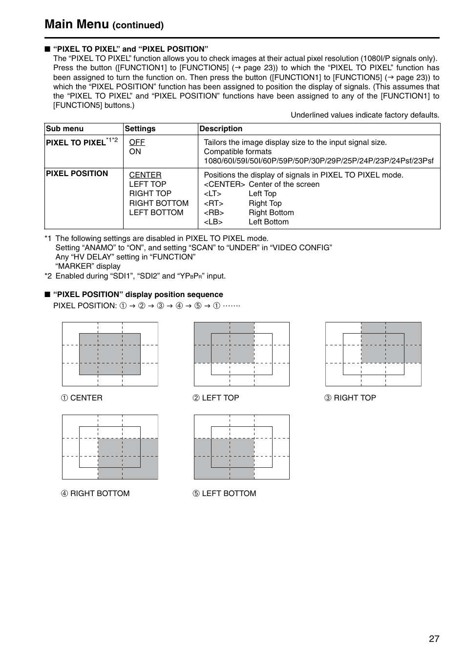 Main menu | Panasonic BT-LH1760E User Manual | Page 27 / 44