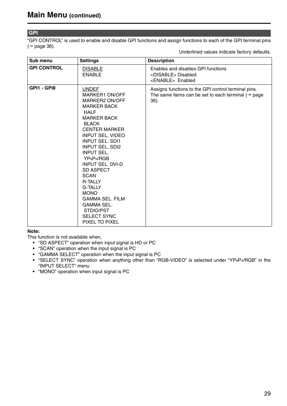 Main menu, Continued) | Panasonic BT-LH1760E User Manual | Page 29 / 44