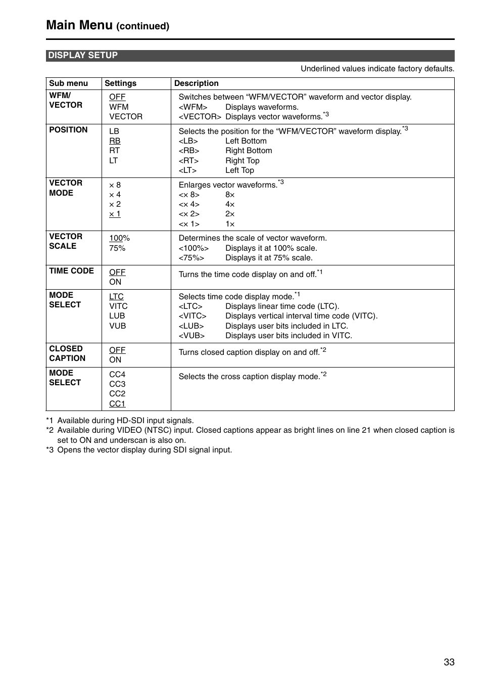 Display setup, Main menu, Continued) | Panasonic BT-LH1760E User Manual | Page 33 / 44