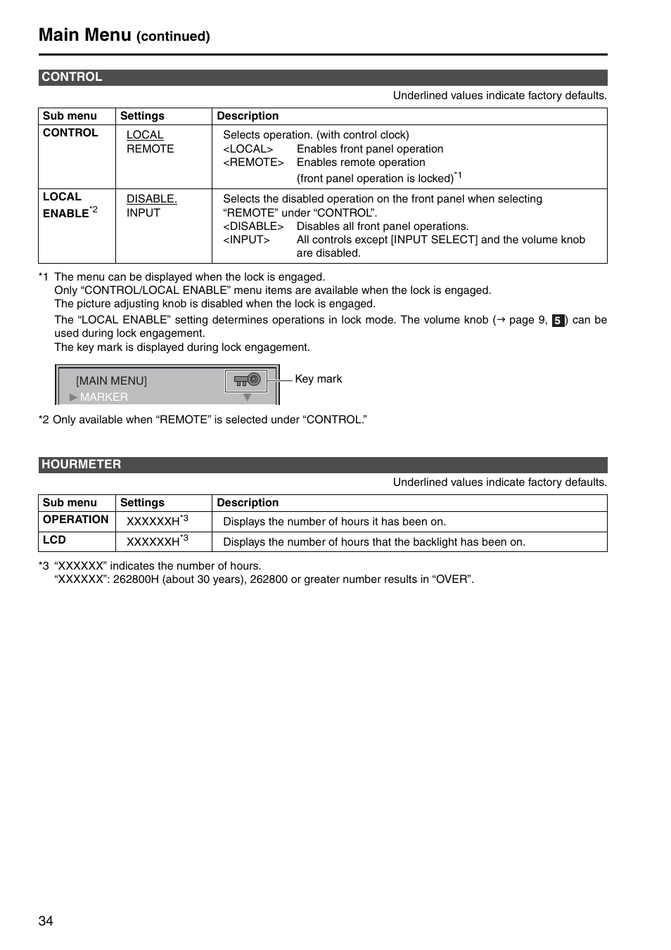 Control, Hourmeter, 34 hourmeter | Main menu, Continued) | Panasonic BT-LH1760E User Manual | Page 34 / 44