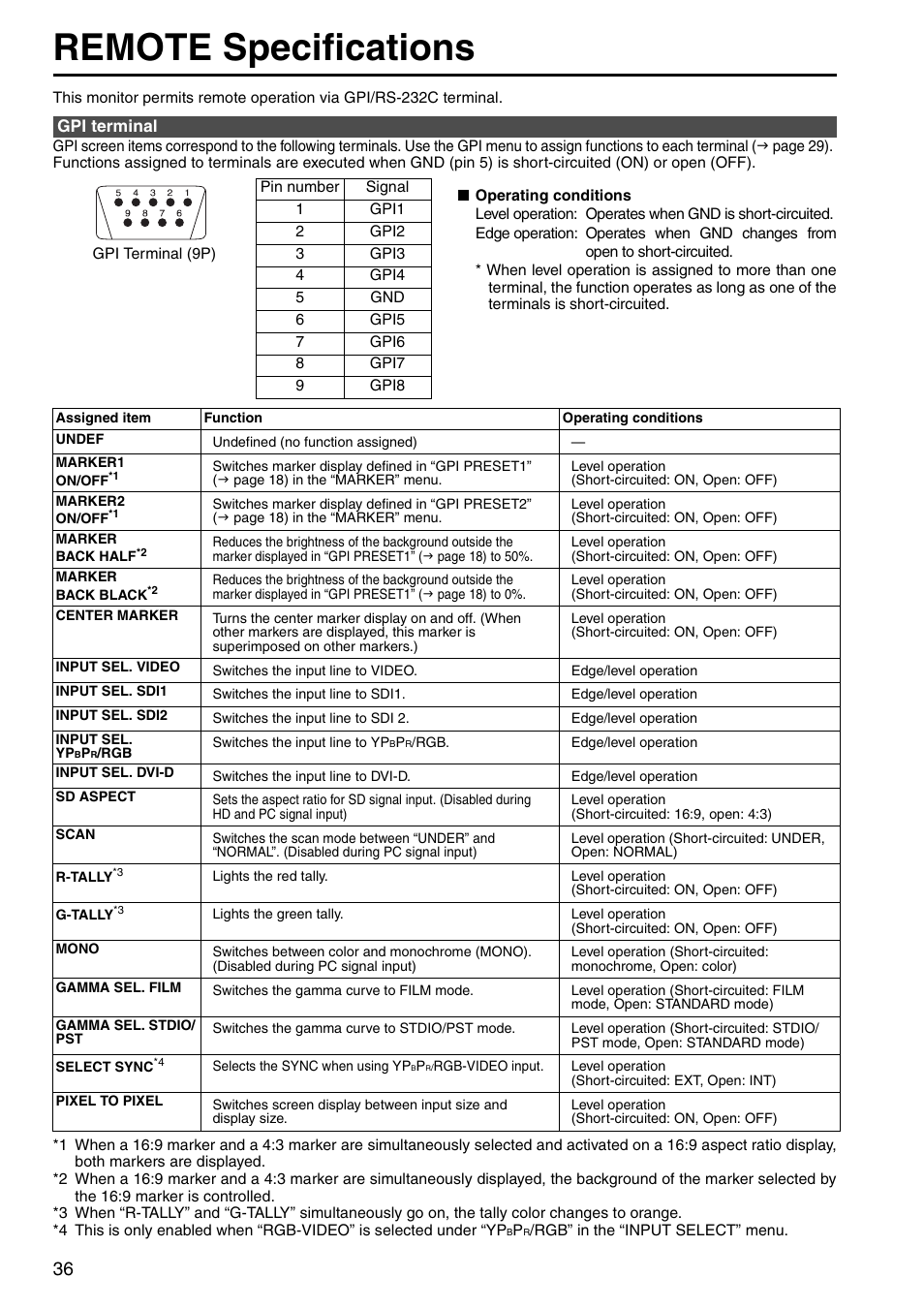 Gpi terminal, Remote specifications | Panasonic BT-LH1760E User Manual | Page 36 / 44