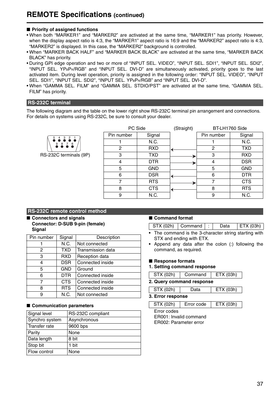 Rs-232c terminal, Rs-232c remote control method, Remote specifications | Continued) | Panasonic BT-LH1760E User Manual | Page 37 / 44