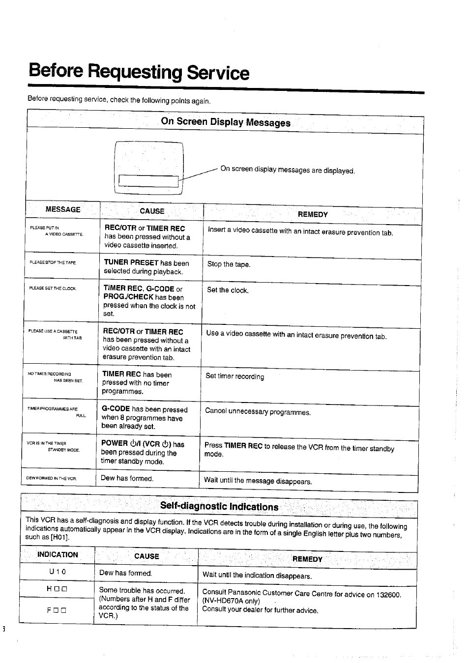 Before requesting service, On screen display messages, Self-diagnostic indications | Panasonic NV-HD670 User Manual | Page 36 / 40