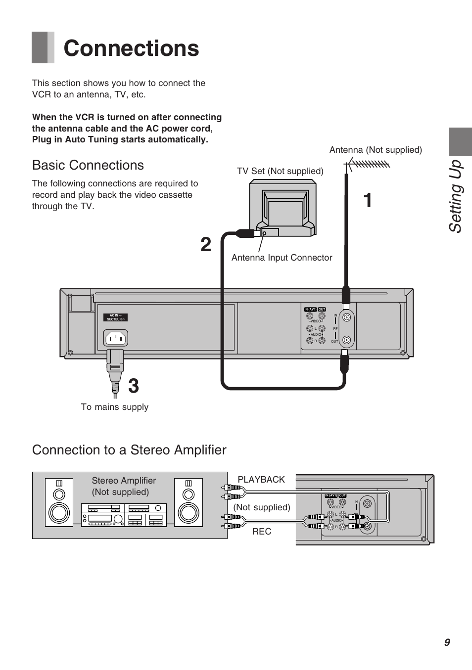 Setting up, Connections, Basic connections | Connection to a stereo amplifier | Panasonic AG-2570 User Manual | Page 9 / 44