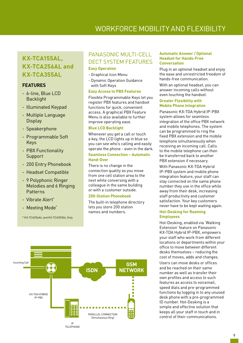 Workforce mobility and flexibility, Panasonic multi-cell dect system features, Isdn gsm network | Panasonic KX-TDA200AL User Manual | Page 9 / 16
