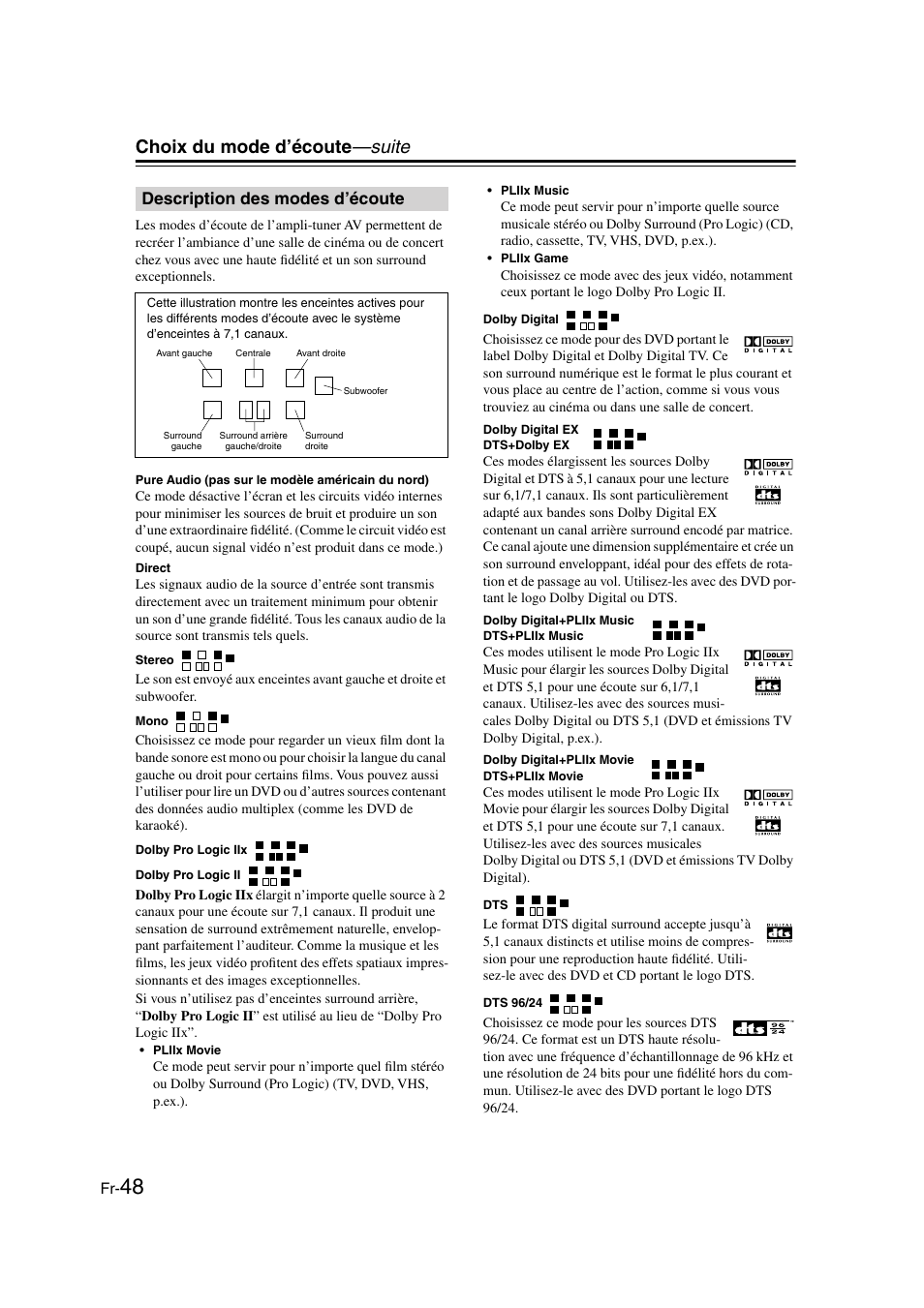 Description des modes d’écoute, Ormat (48), Choix du mode d’écoute —suite | Panasonic HT-S790 User Manual | Page 48 / 144