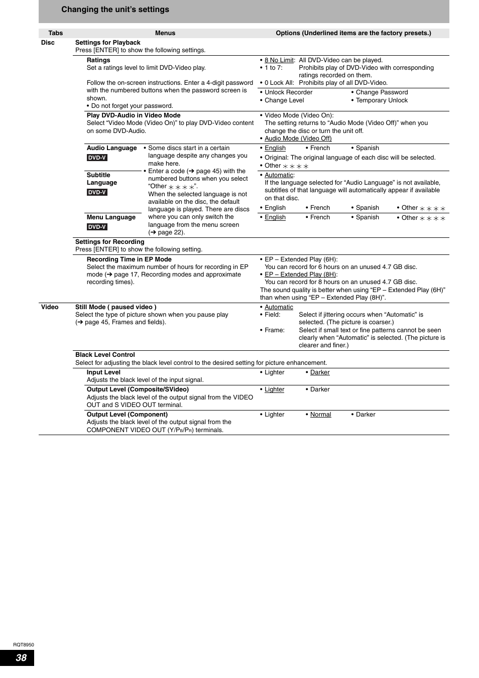 Panasonic DMR-ES16 User Manual | Page 38 / 48