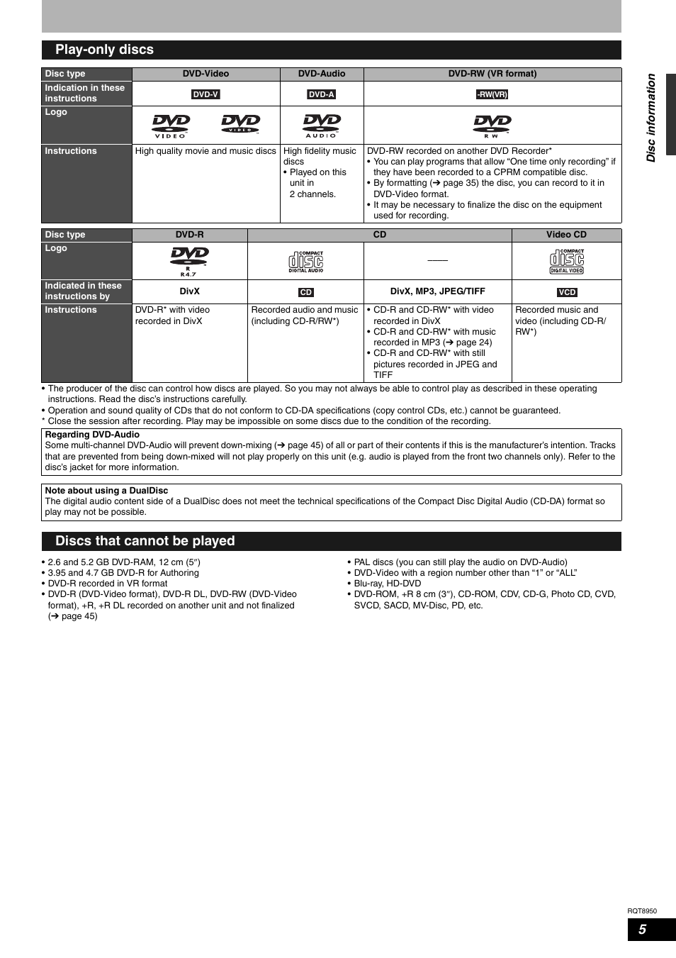Play-only discs, Discs that cannot be played | Panasonic DMR-ES16 User Manual | Page 5 / 48