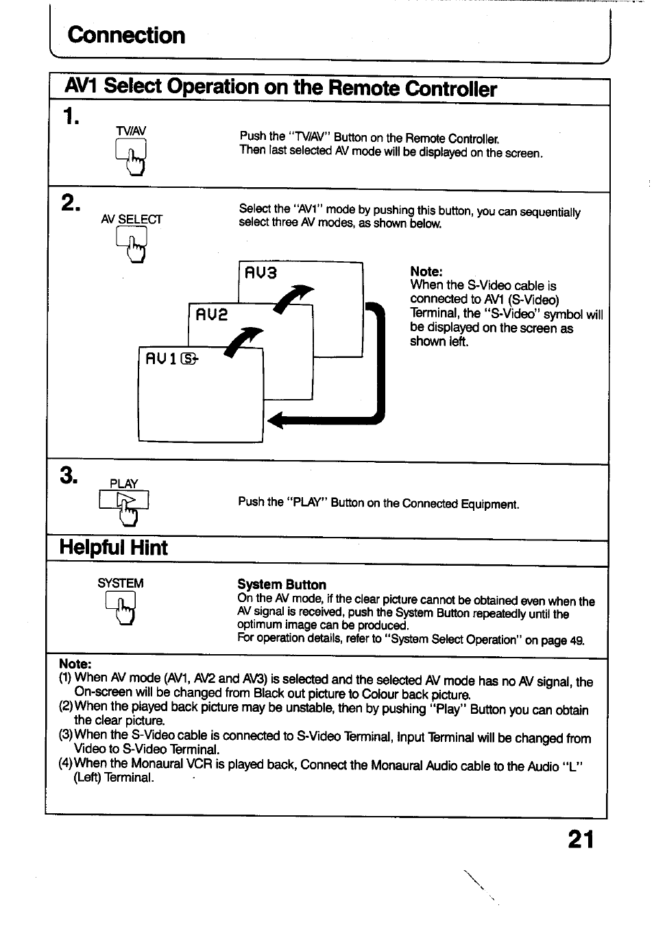 Av1 select operation on the remote controller, Note, Basic operation on the remote controller | Helpful hint, I (11, Connection | Panasonic TC-29V1Z User Manual | Page 21 / 77