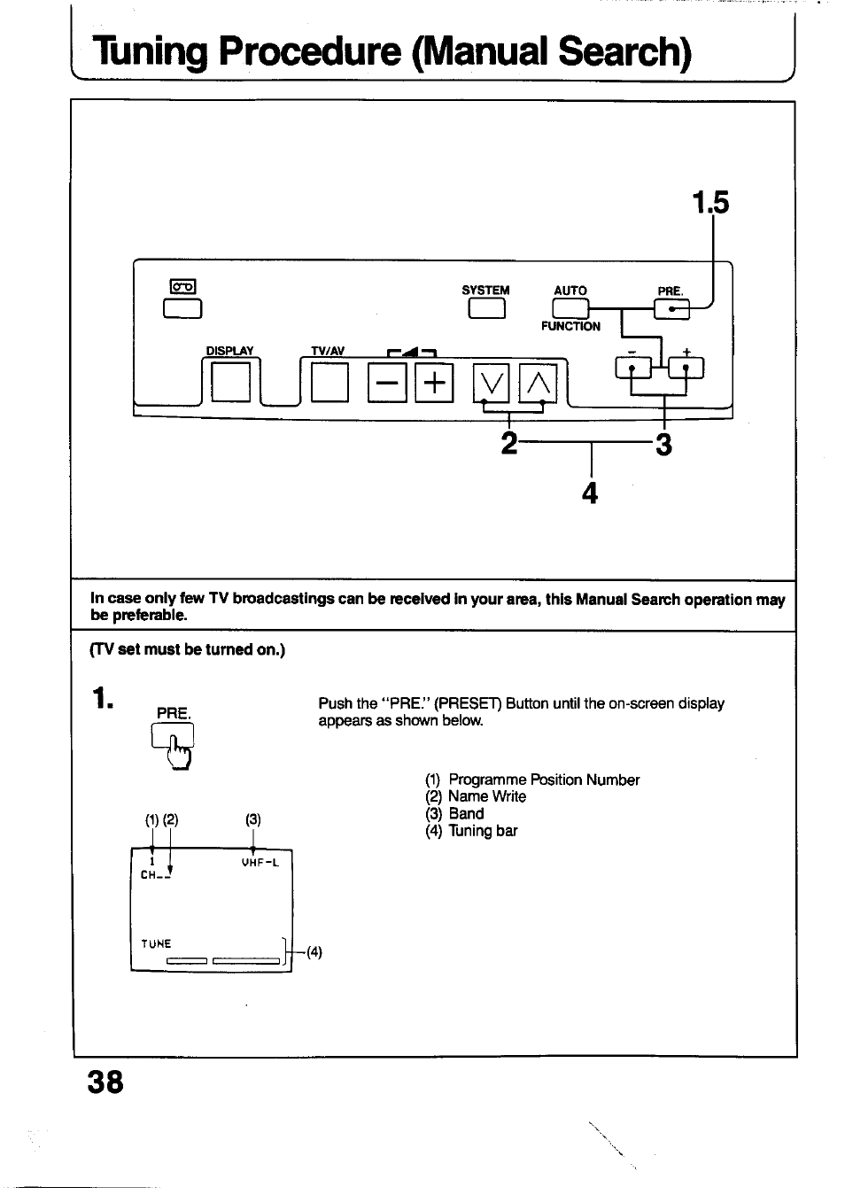 Tuning procedure (manual search), Tv set must be turned on.) | Panasonic TC-29V1Z User Manual | Page 38 / 77