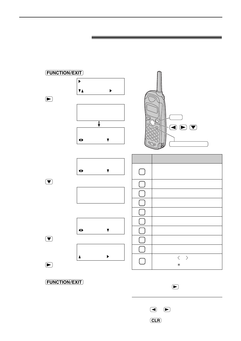 Navigator directory, Using the handset | Panasonic KX-FC175AL User Manual | Page 28 / 96