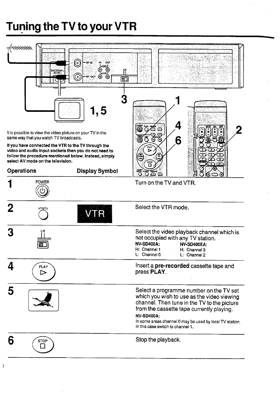 Tuning the tv to your vtr, Display symbol | Panasonic NV-SD400 User Manual | Page 10 / 32