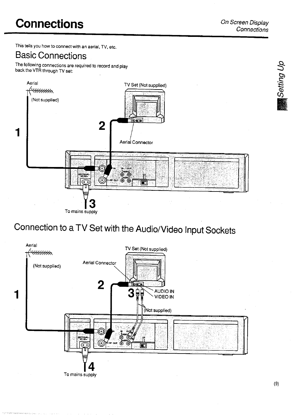 Connections, Basic connections | Panasonic NV-SD400 User Manual | Page 9 / 32