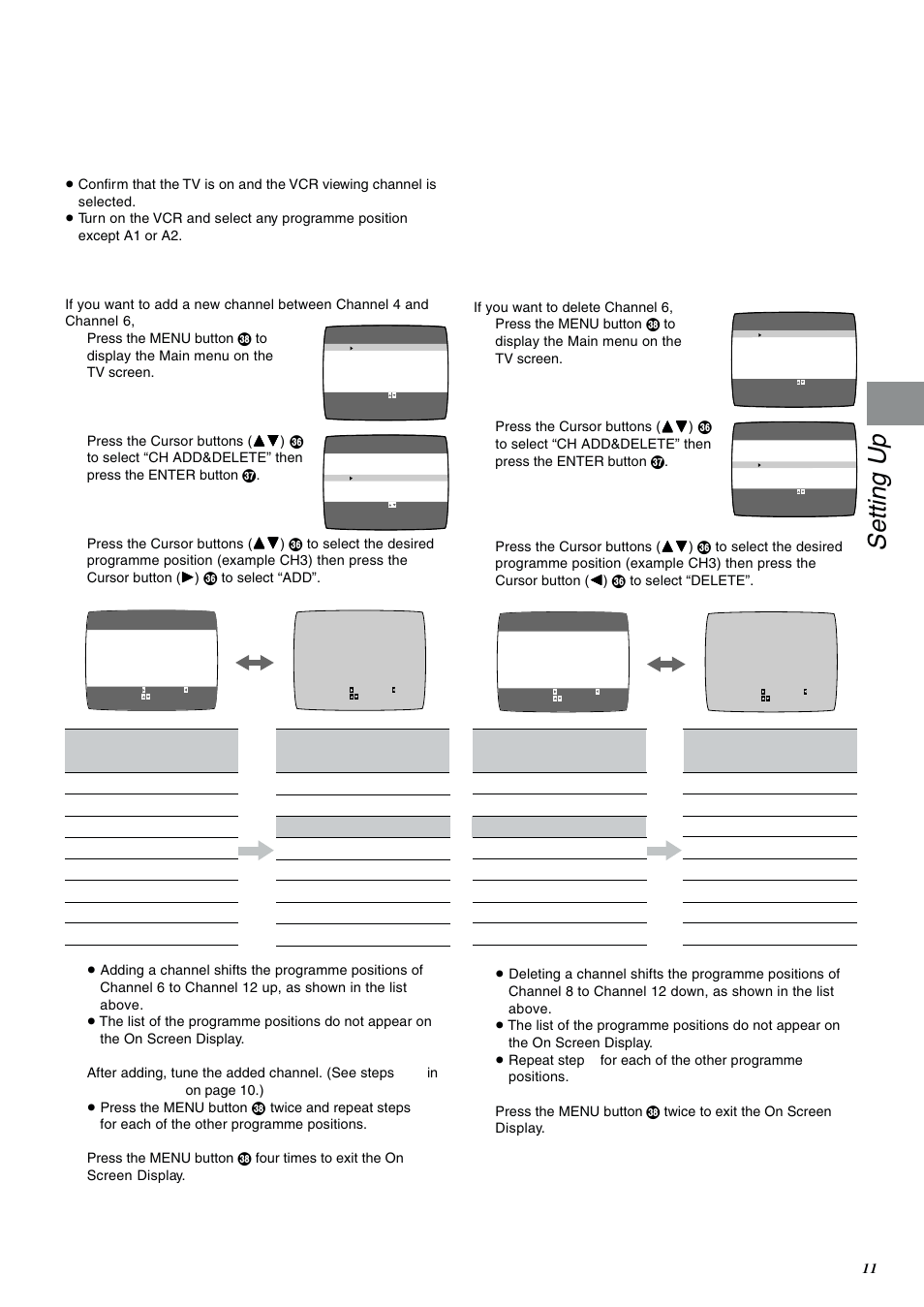 To add and delete the channel, Setting up | Panasonic NV-FJ600 User Manual | Page 11 / 34