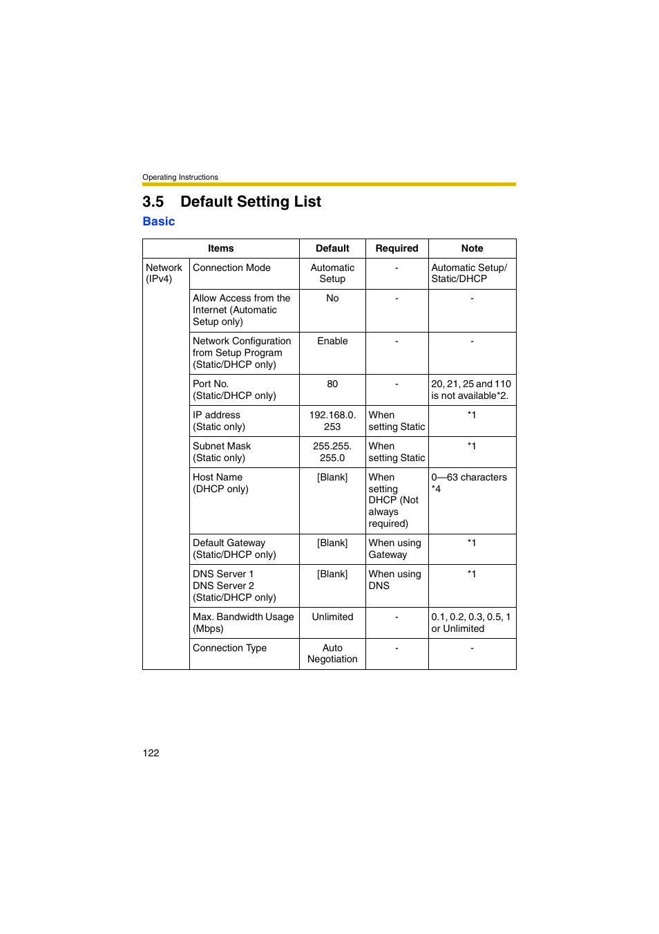 5 default setting list, 122—pa | Panasonic KX-HCM280A User Manual | Page 122 / 148