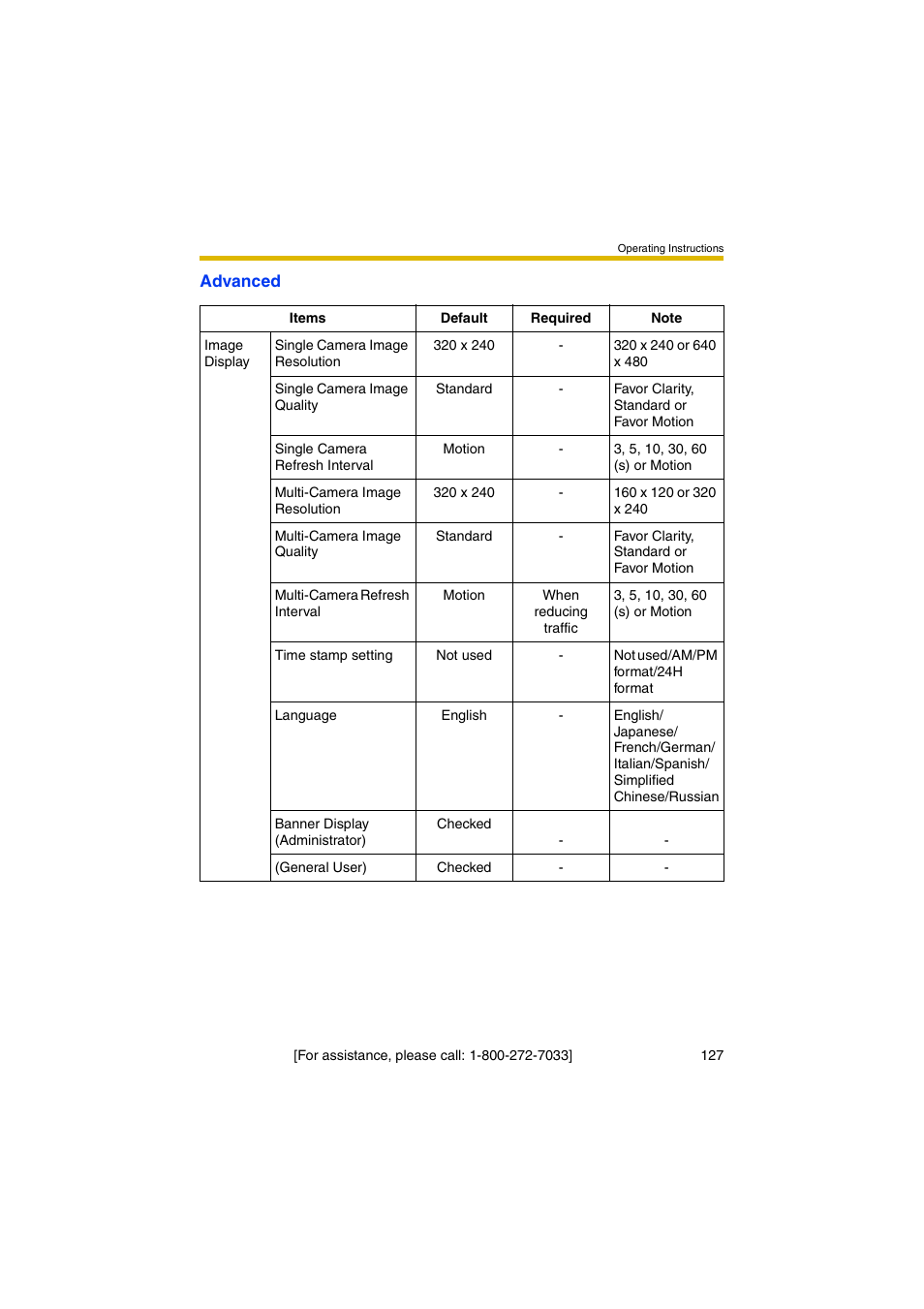 Panasonic KX-HCM280A User Manual | Page 127 / 148