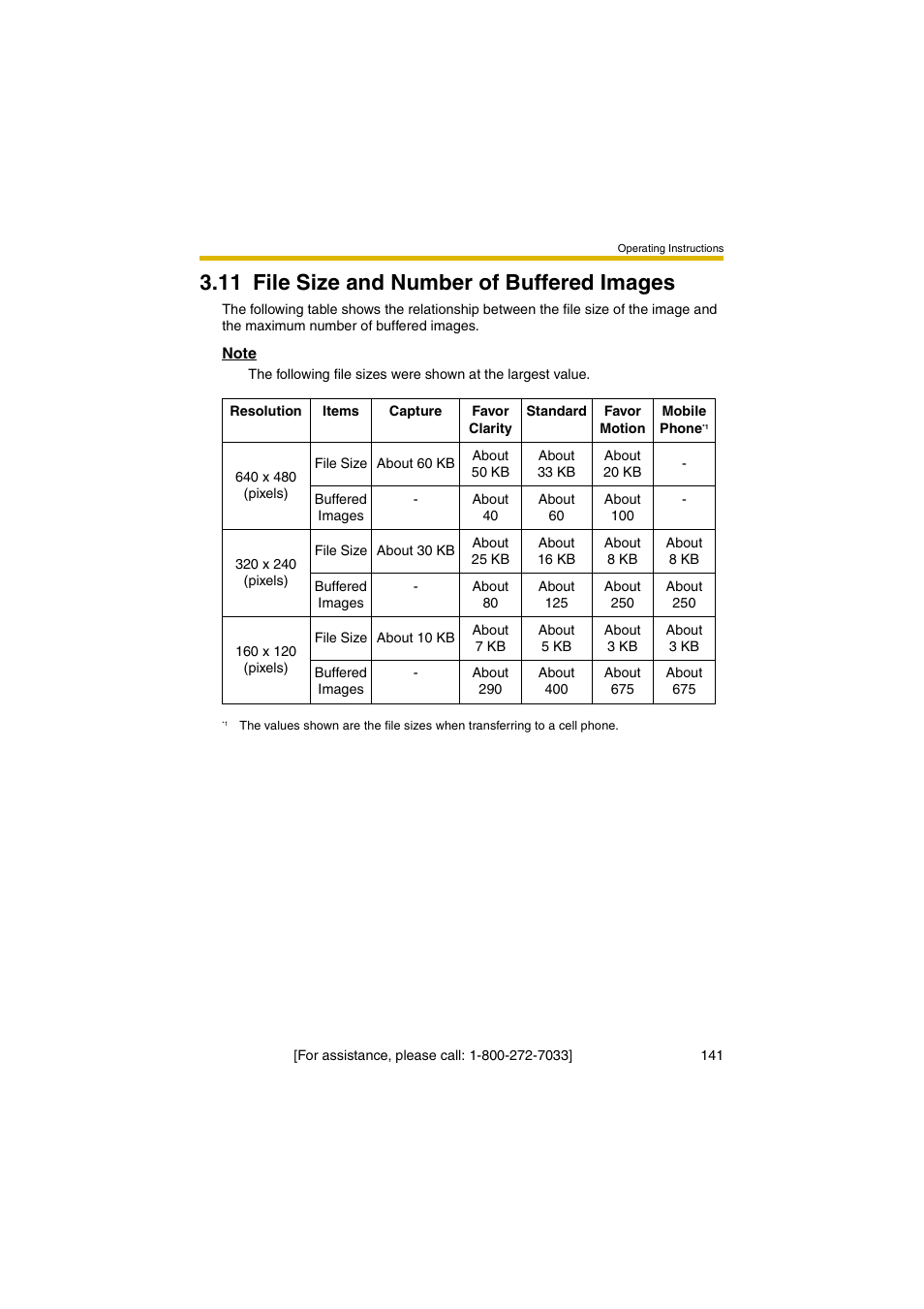 11 file size and number of buffered images | Panasonic KX-HCM280A User Manual | Page 141 / 148