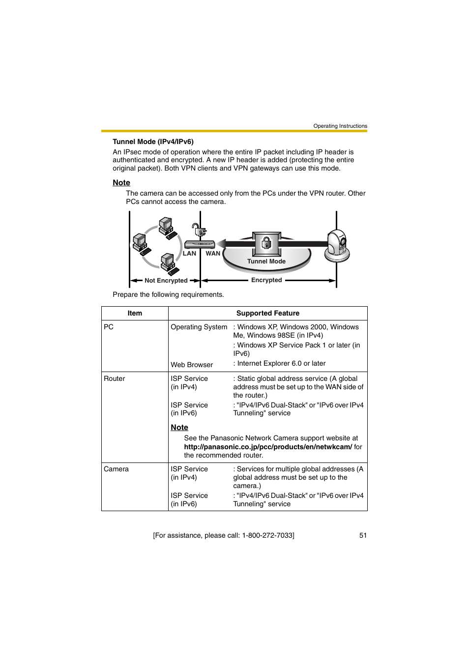 Panasonic KX-HCM280A User Manual | Page 51 / 148