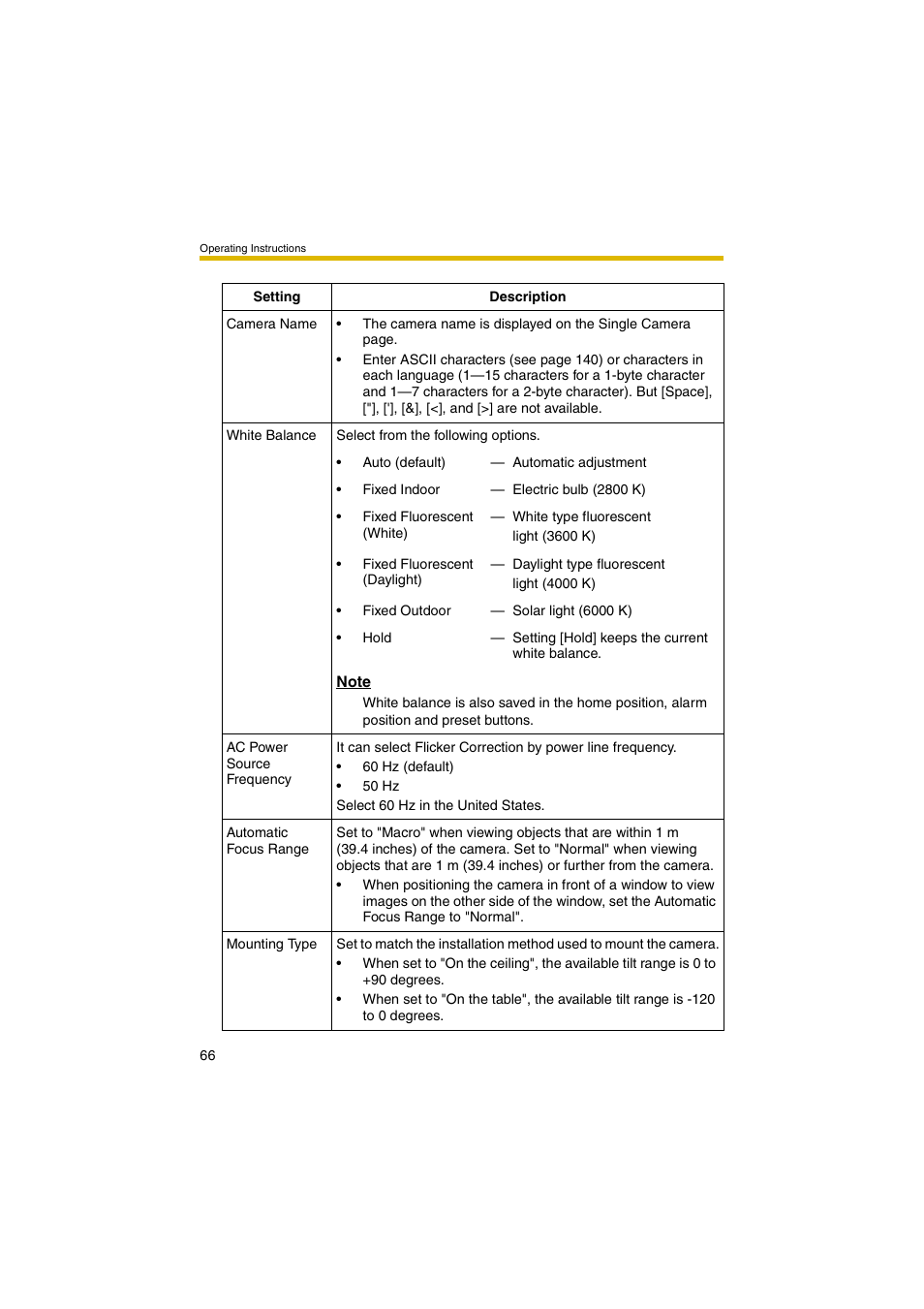 Panasonic KX-HCM280A User Manual | Page 66 / 148