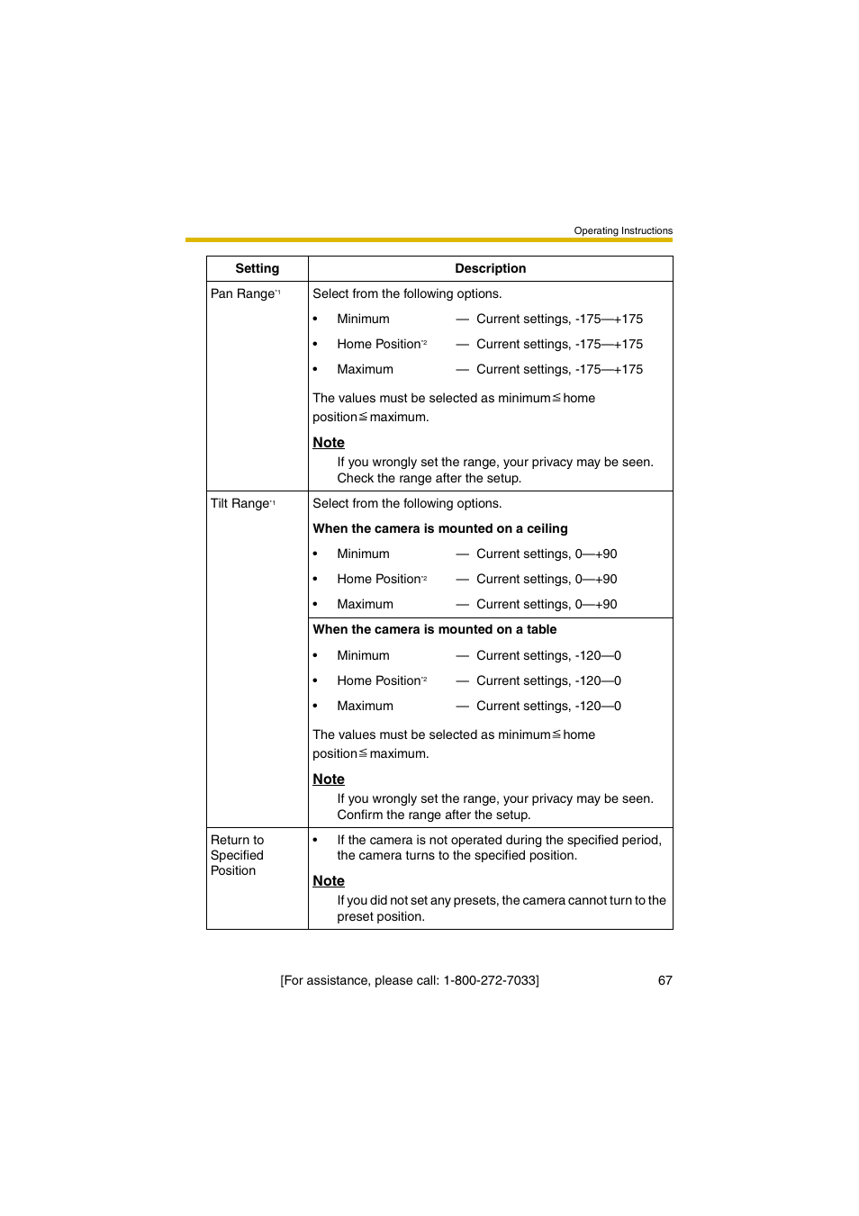 Panasonic KX-HCM280A User Manual | Page 67 / 148