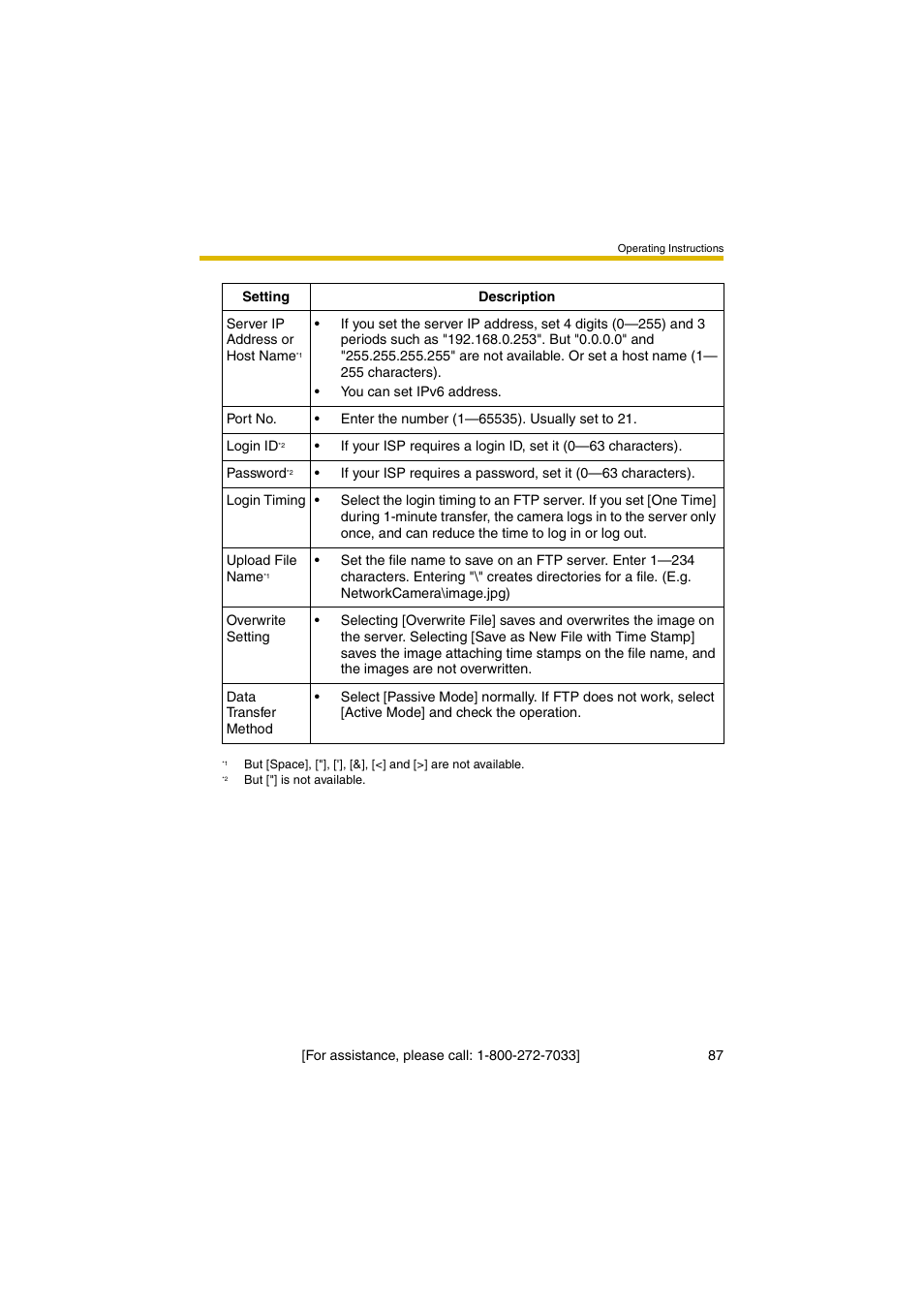 Panasonic KX-HCM280A User Manual | Page 87 / 148