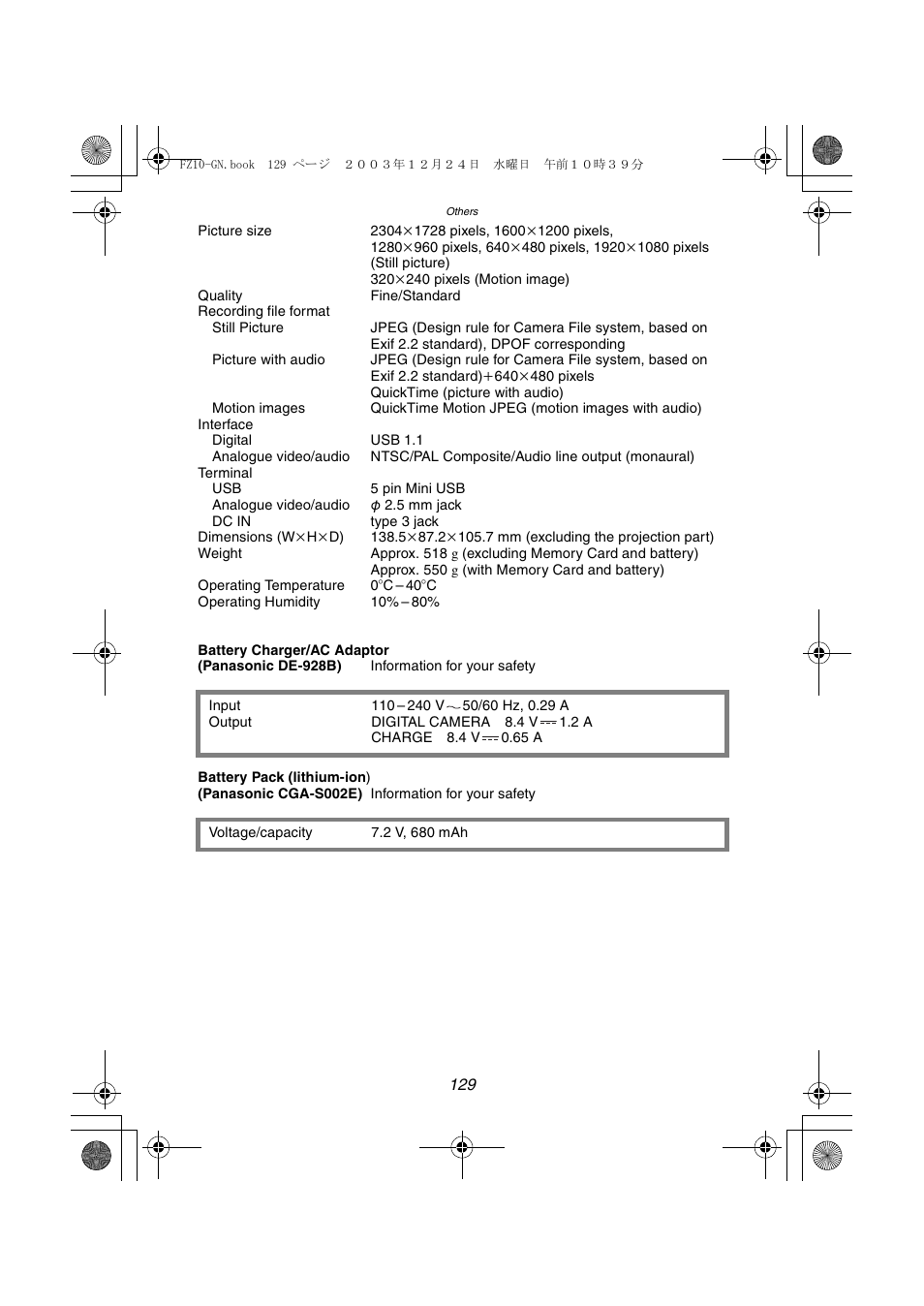 Panasonic DMC-FZ10GN User Manual | Page 129 / 132