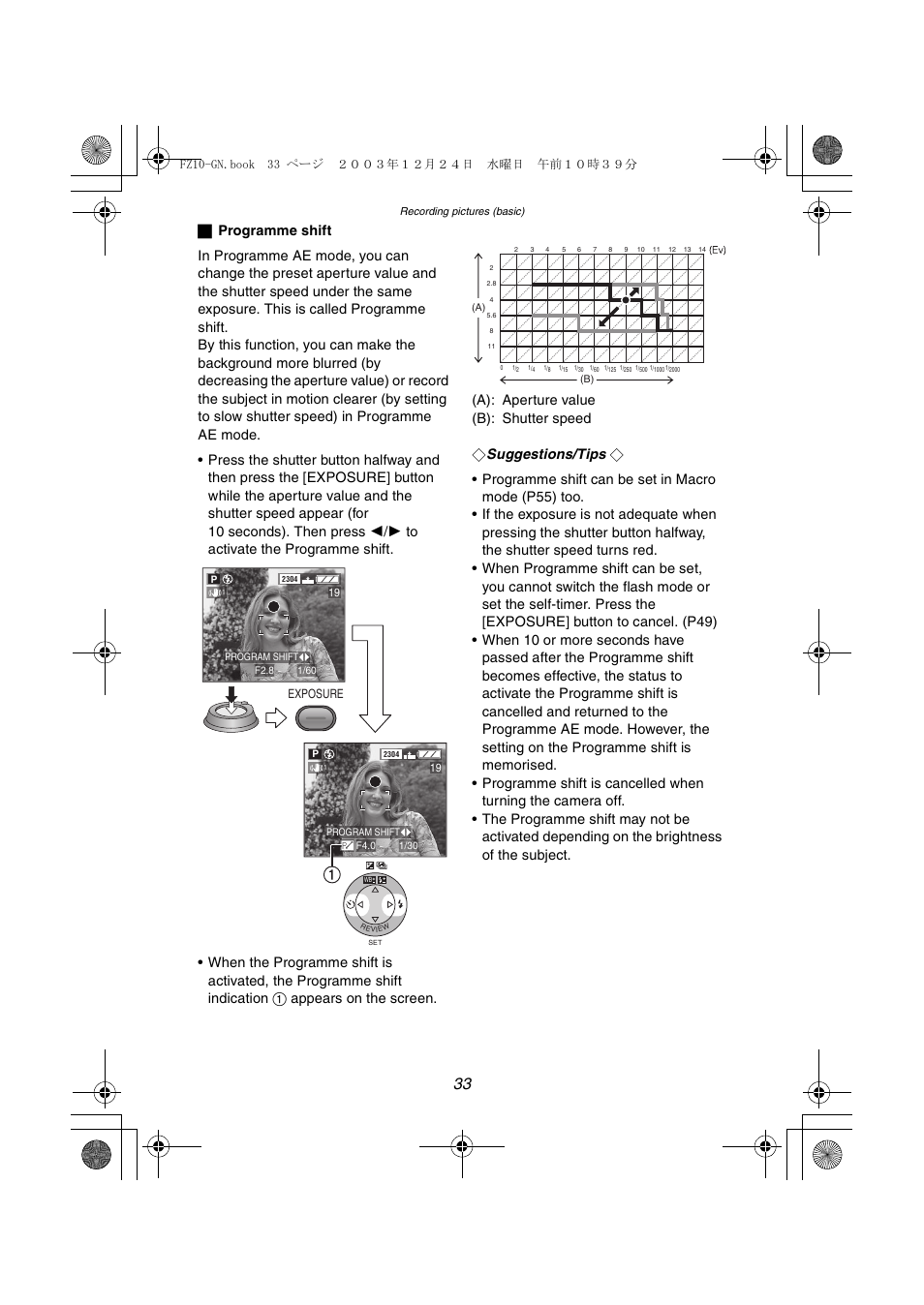 Panasonic DMC-FZ10GN User Manual | Page 33 / 132