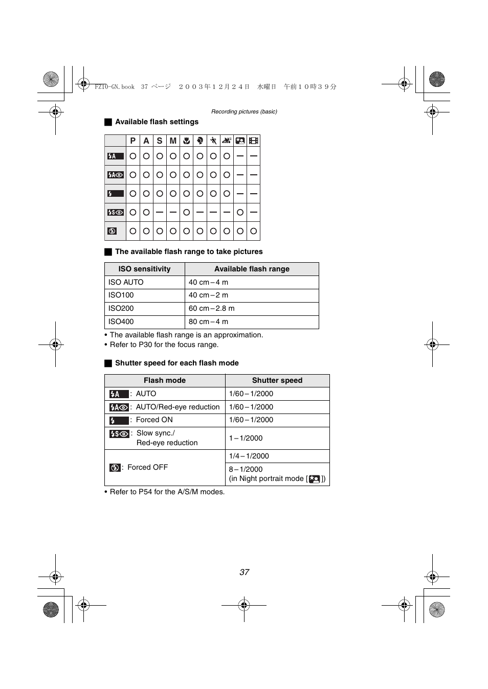 Panasonic DMC-FZ10GN User Manual | Page 37 / 132