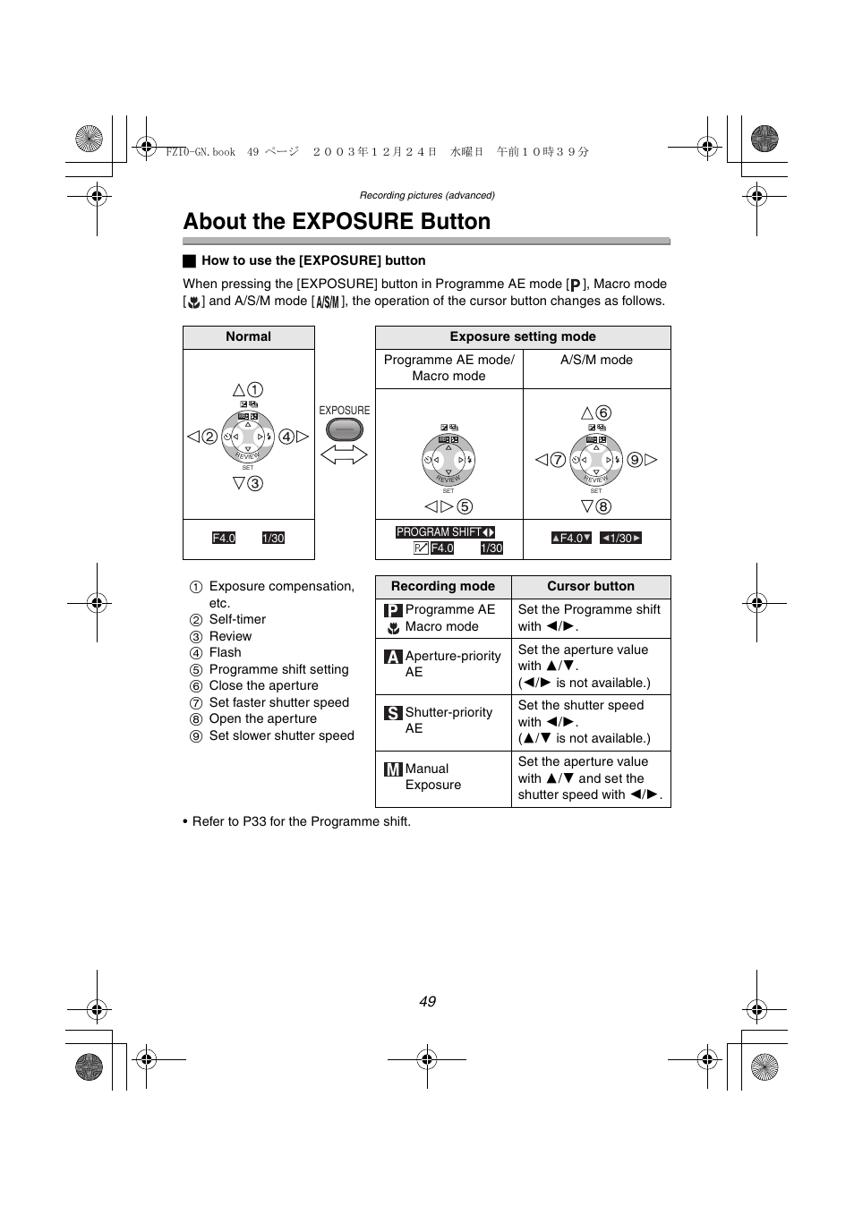 About the exposure button | Panasonic DMC-FZ10GN User Manual | Page 49 / 132