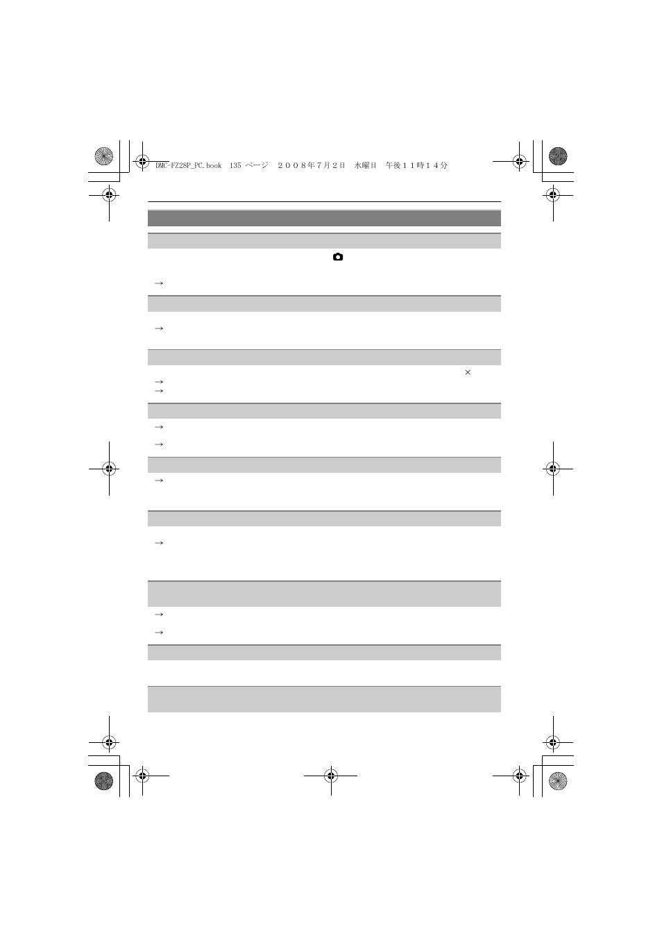 Panasonic DMC FZ 28 User Manual | Page 135 / 160