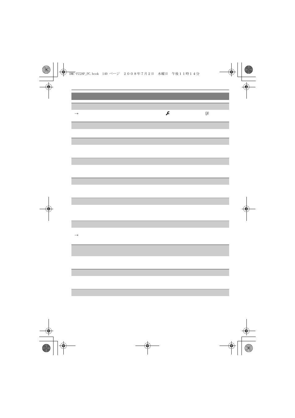 Panasonic DMC FZ 28 User Manual | Page 140 / 160