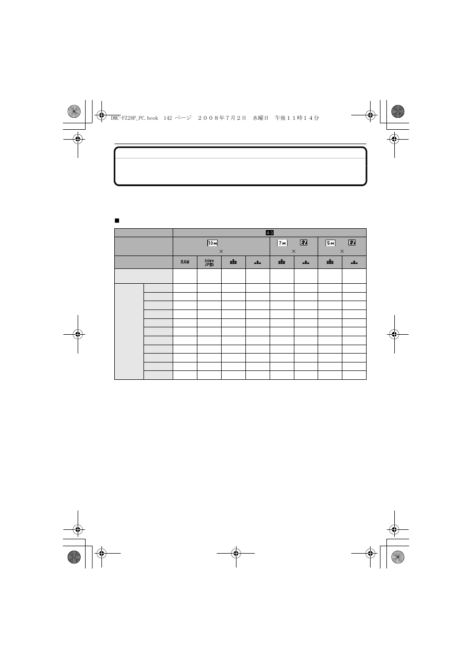 Panasonic DMC FZ 28 User Manual | Page 142 / 160