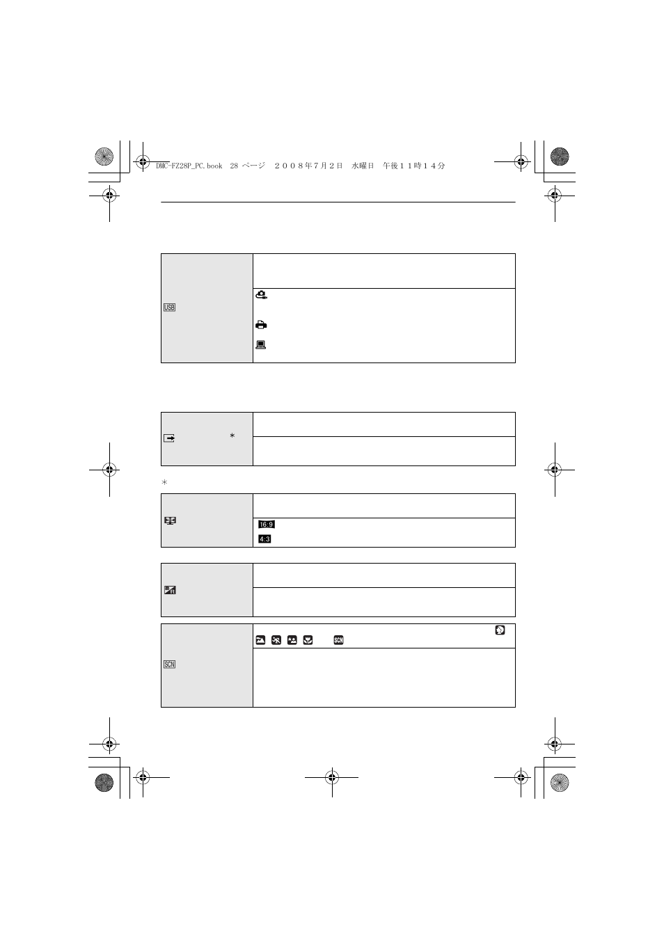 Panasonic DMC FZ 28 User Manual | Page 28 / 160