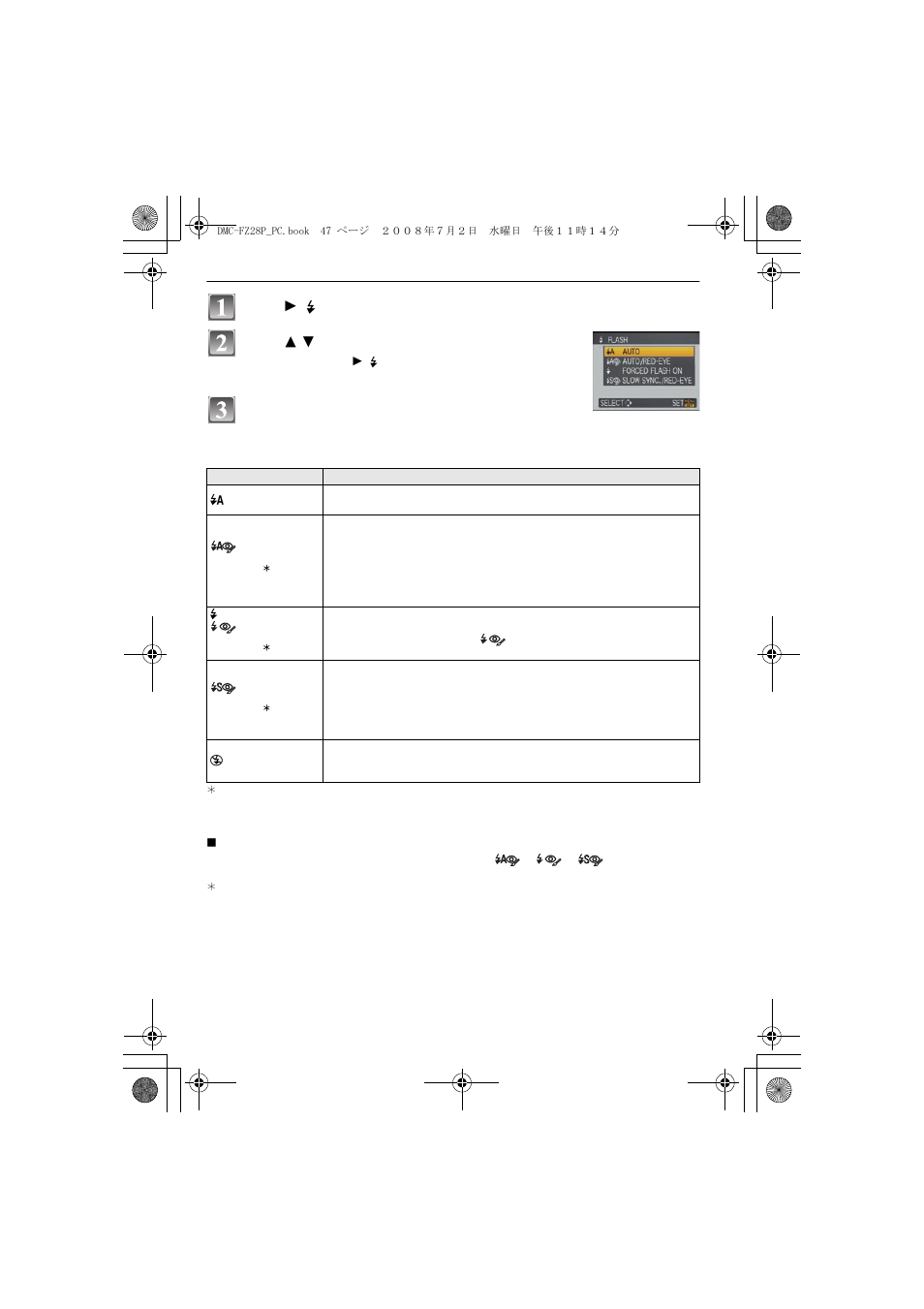Panasonic DMC FZ 28 User Manual | Page 47 / 160