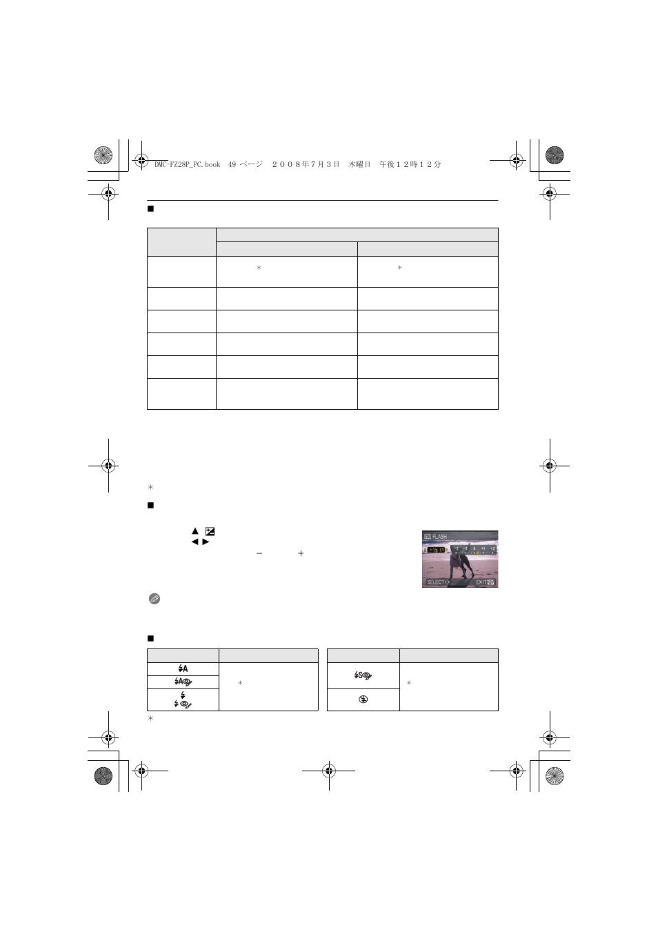 Panasonic DMC FZ 28 User Manual | Page 49 / 160