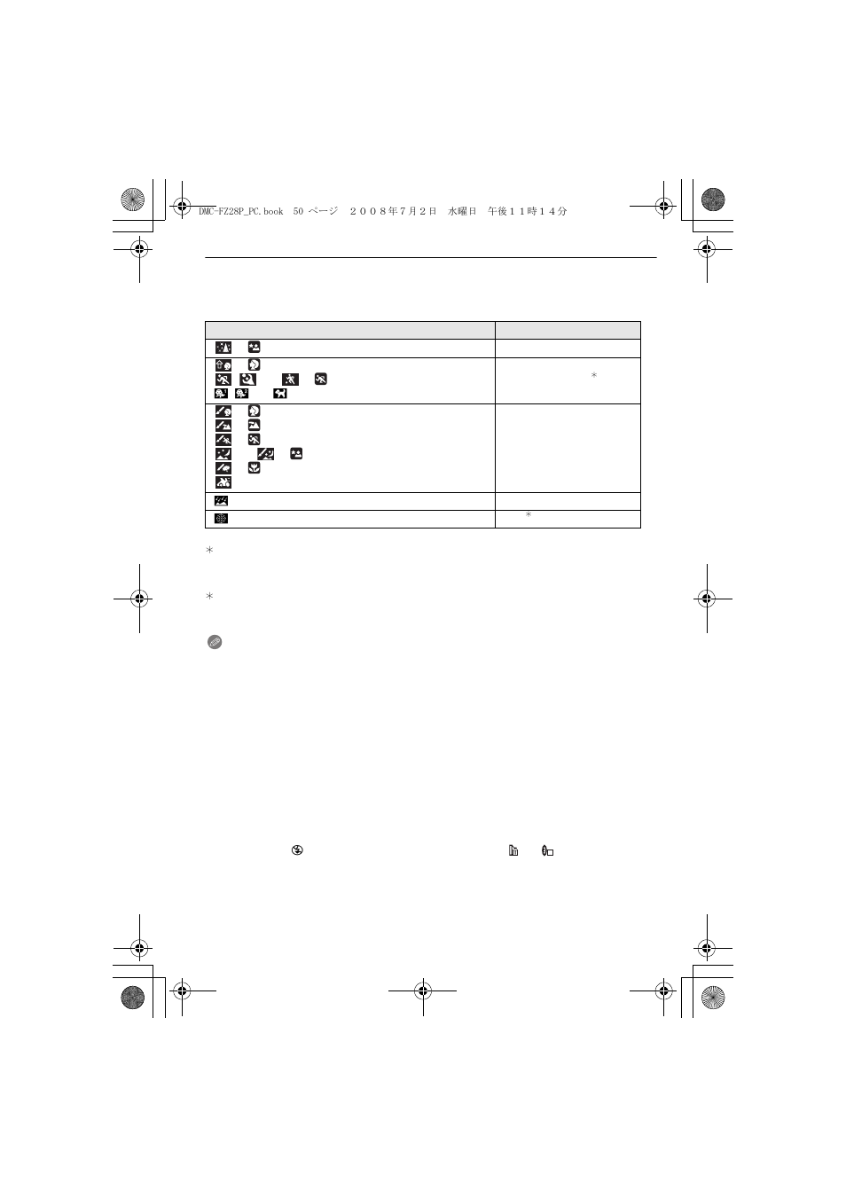 Panasonic DMC FZ 28 User Manual | Page 50 / 160